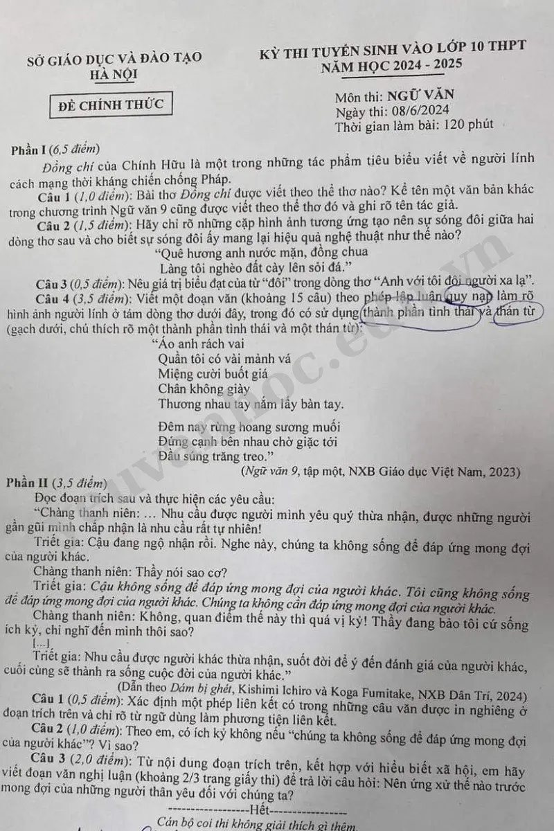 Đề thi tuyển sinh vào lớp 10 môn Văn THPT năm 2024-2025