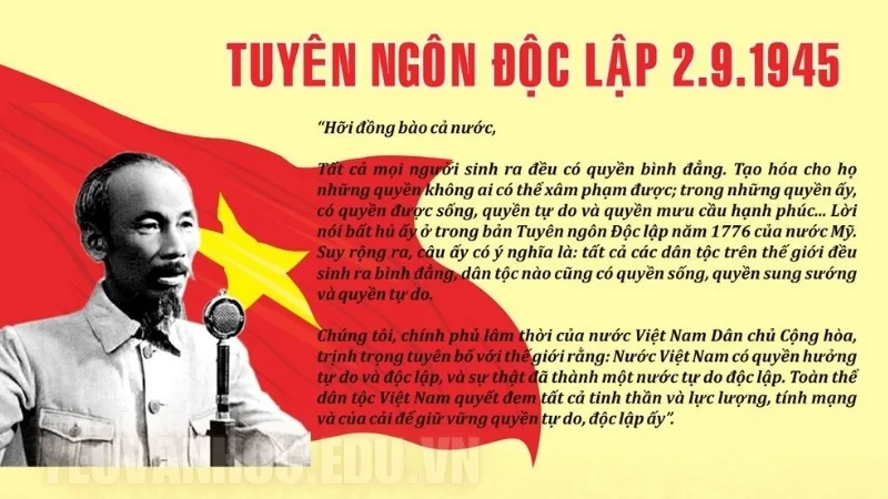 Dàn ý phân tích cơ sở thực tế bản Tuyên ngôn độc lập Dàn ý phân tích cơ sở thực tế bản Tuyên ngôn độc lập