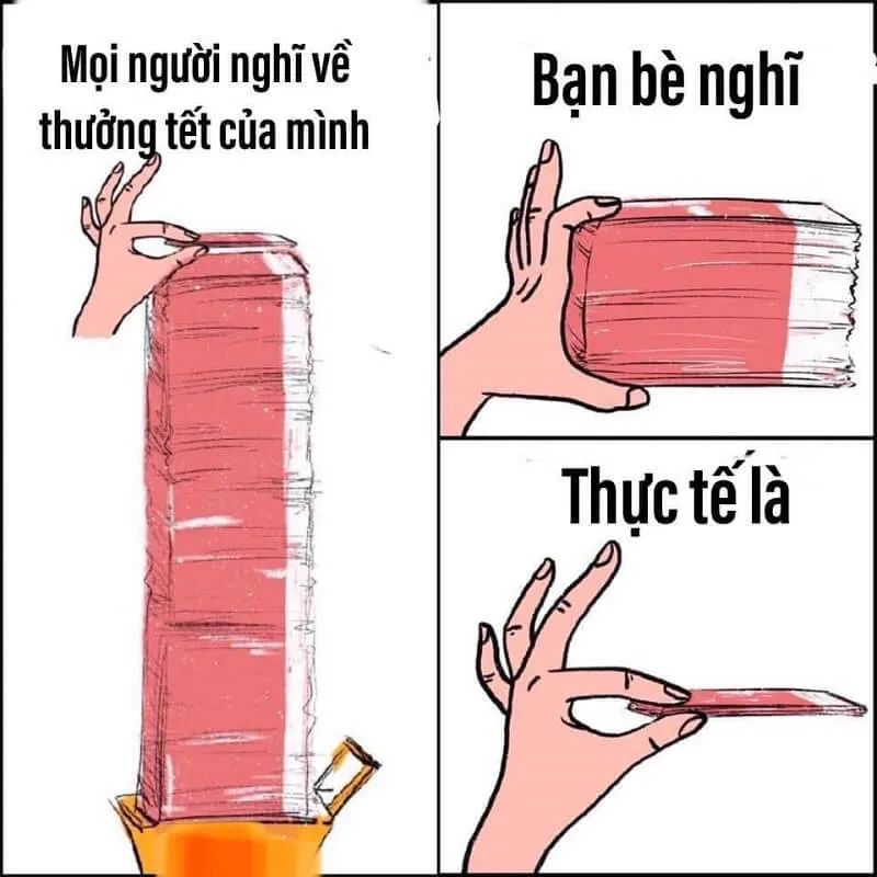 Avatar đón Tết meme luôn tạo ra không khí vui vẻ Avatar đón Tết meme luôn tạo ra không khí vui vẻ