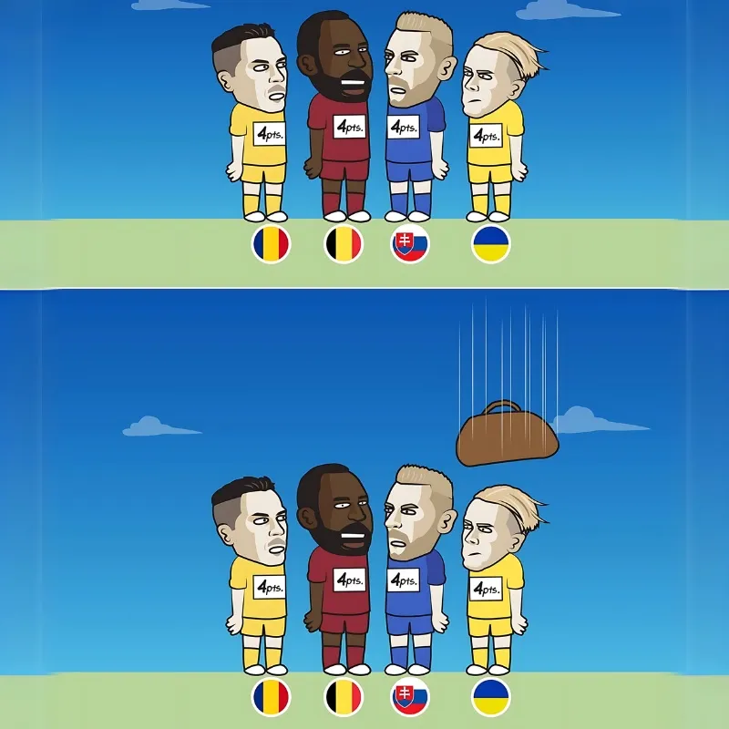 Meme ronaldo khóc thật dễ thương và thú vị Meme ronaldo khóc thật dễ thương và thú vị