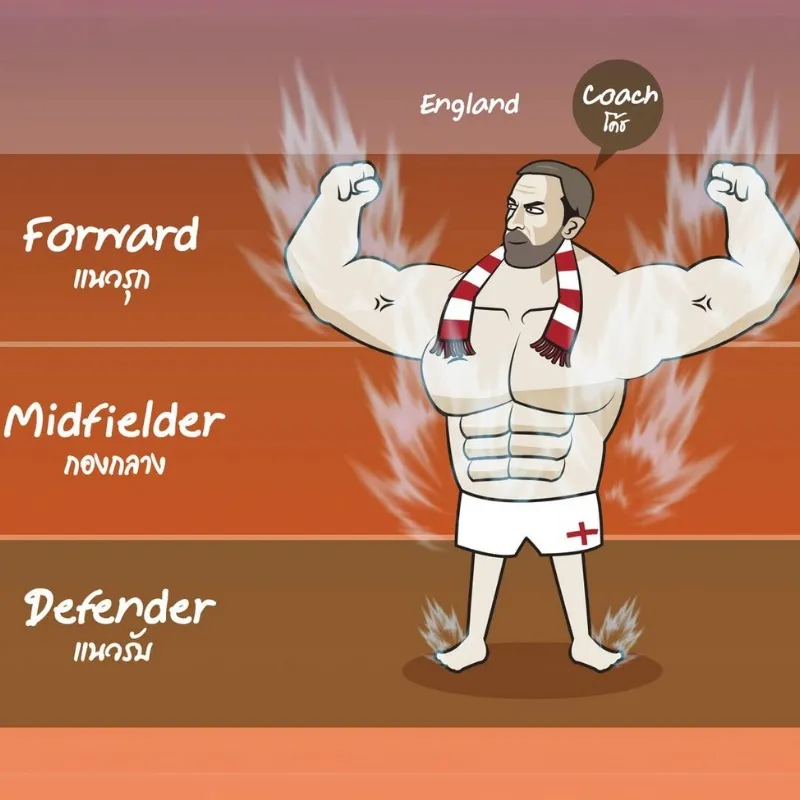 Ronaldo meme messi khiến bạn không thể nhịn cười Ronaldo meme messi khiến bạn không thể nhịn cười